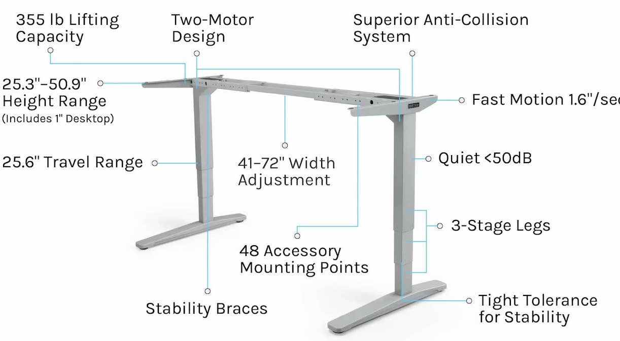 Uplift specs