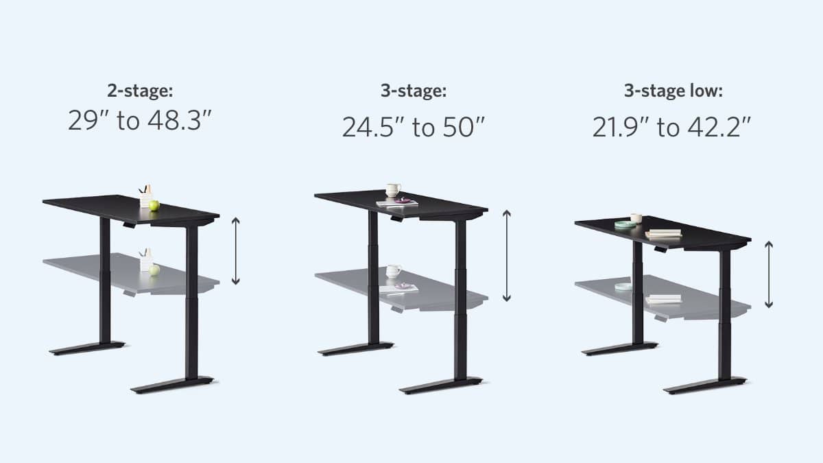 best standing desk