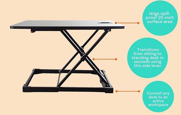 standing desk converter breakdown