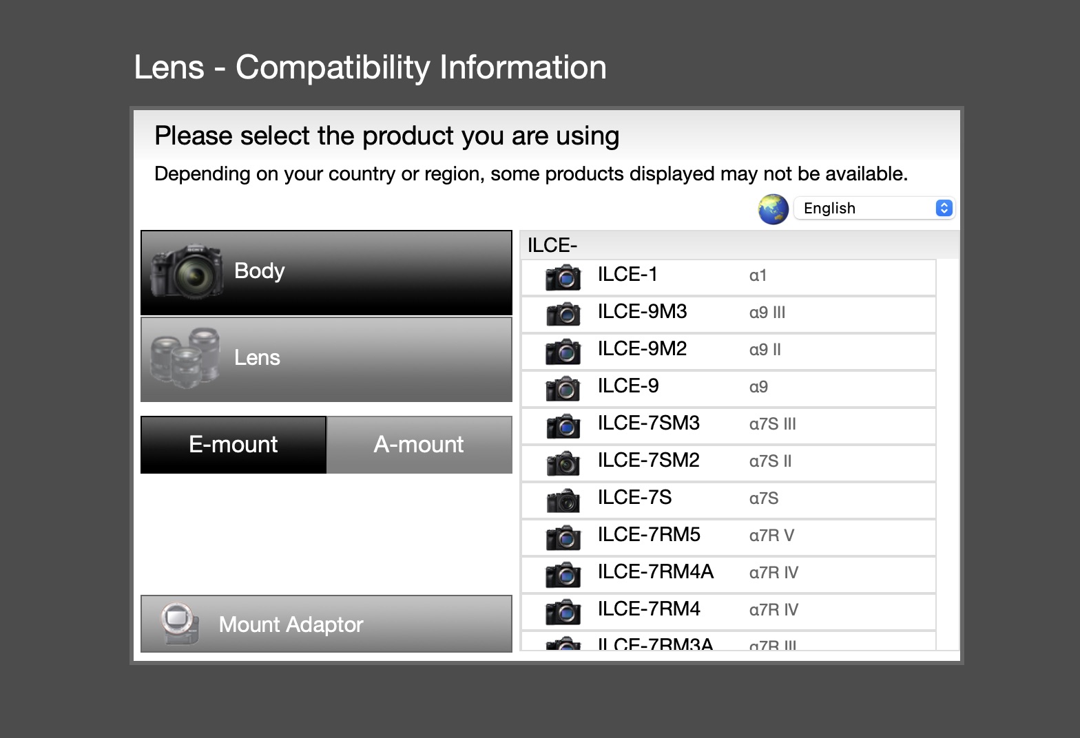 E and A-mount compatibility tables of Sony